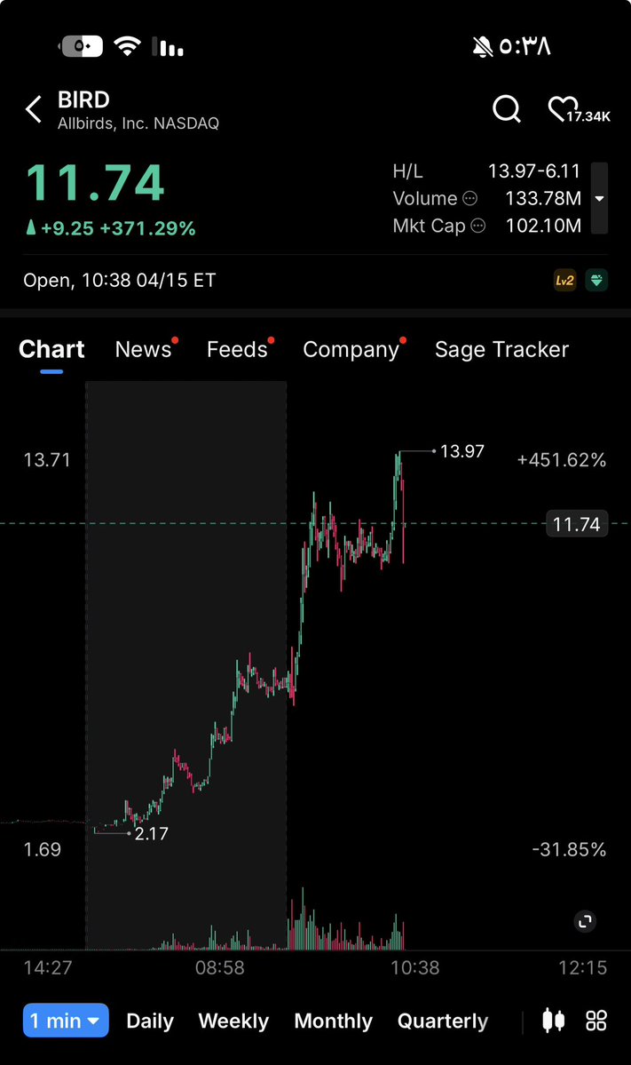 🫶🏼 🇸🇦|| Rahaf ..ღ tweet media