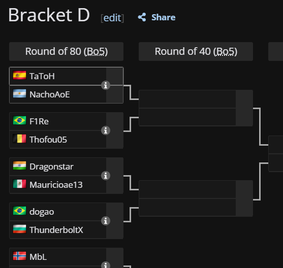 Nacho AoE tweet media