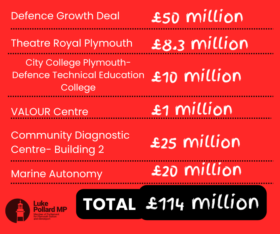 Luke Pollard MP tweet media