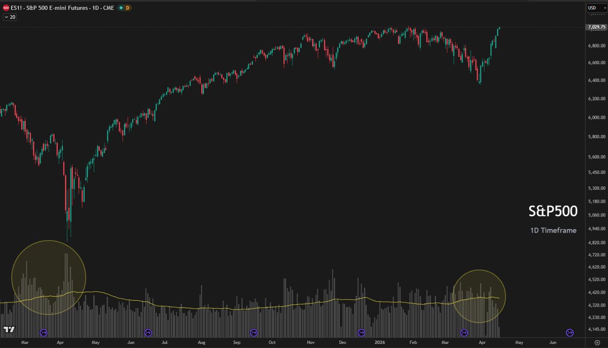 G.Martín 🇦🇷 tweet media
