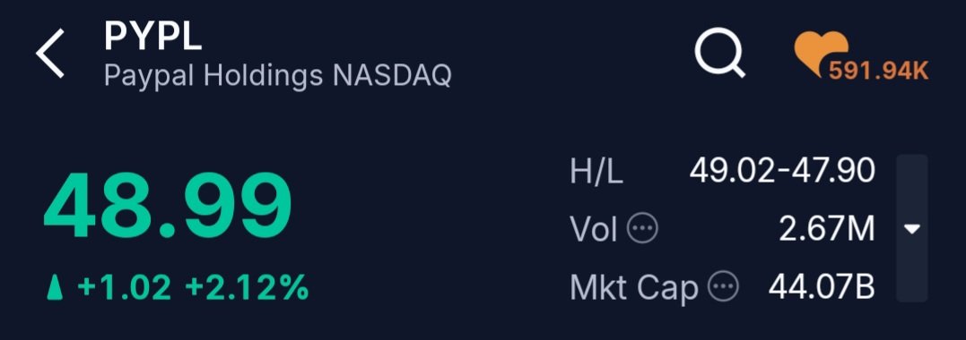 AfterHours tweet media