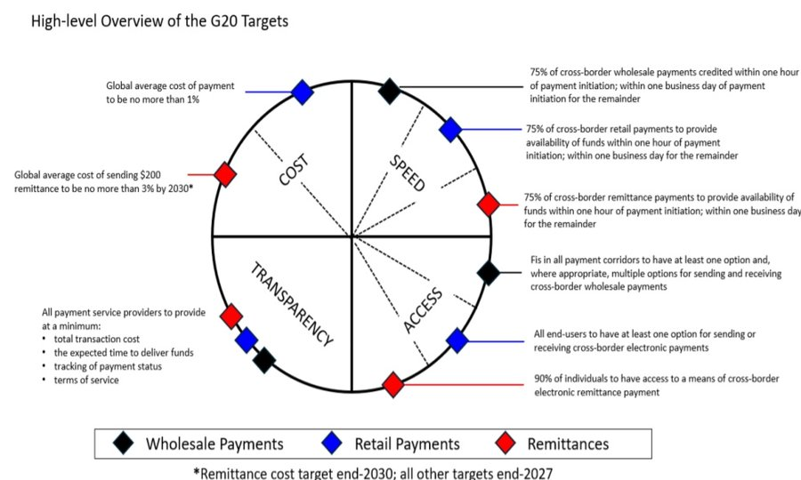 QSI Media - News, Analytics, World. tweet media