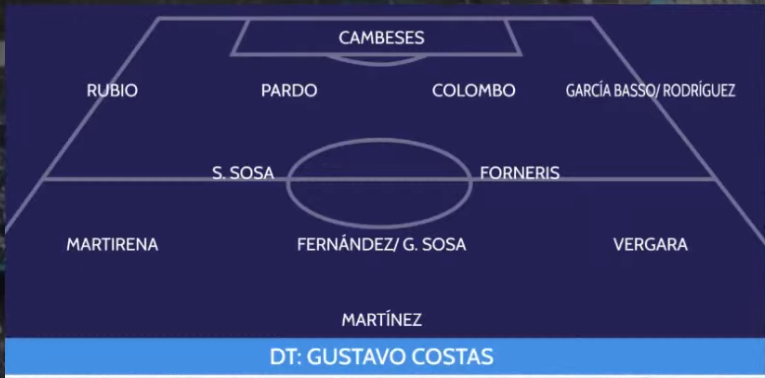 Termo de Racing. tweet media