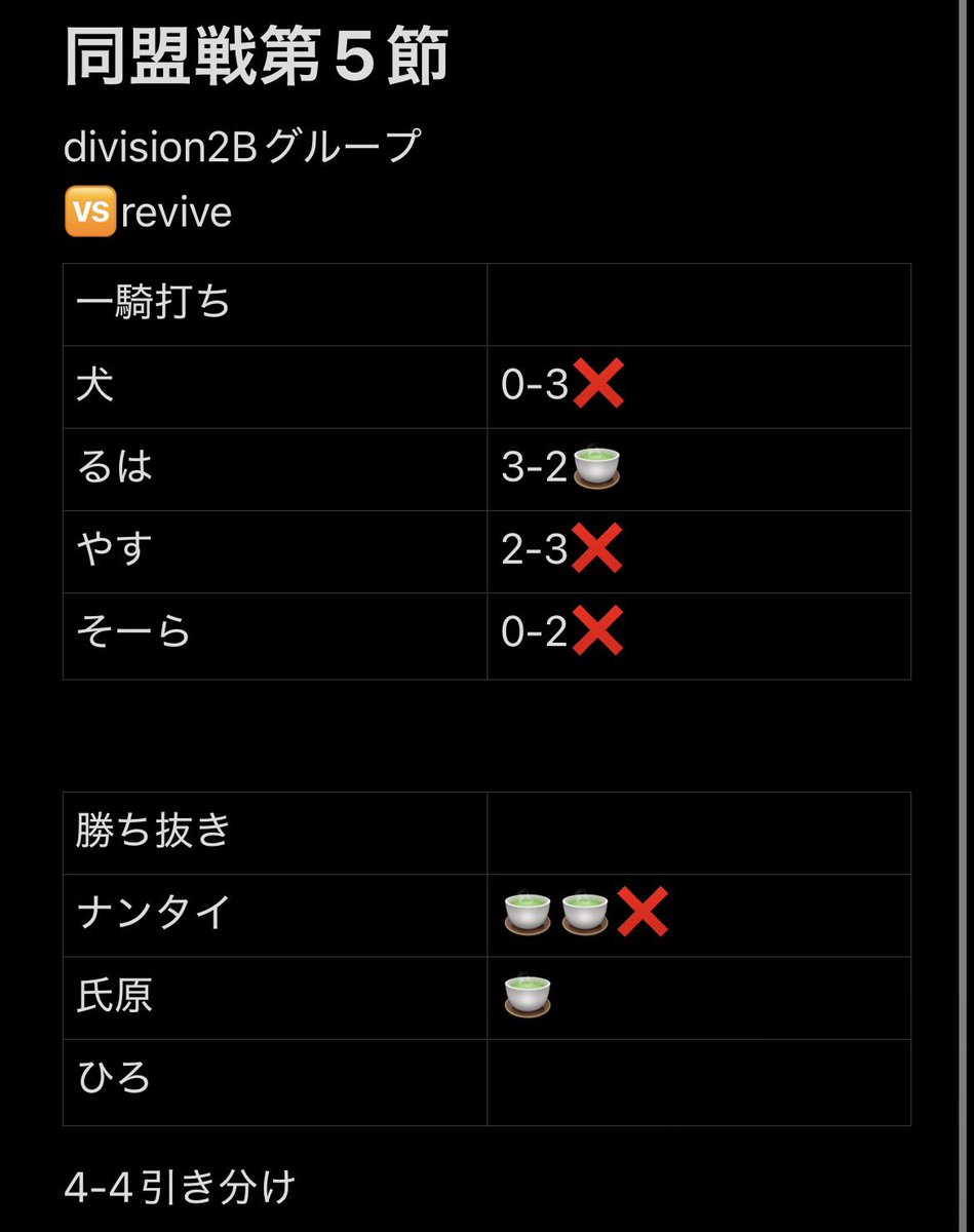 綾鷹「公式」 tweet media