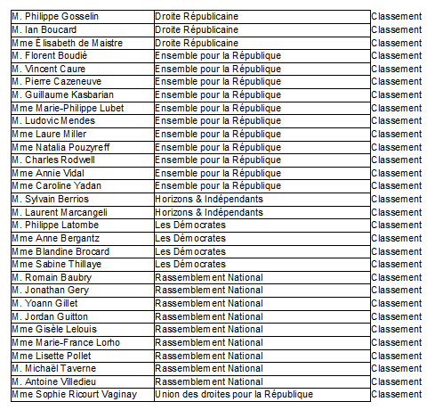 <a href="/MeSeydiBa/">Seydi Ba</a> #Les30Salopards