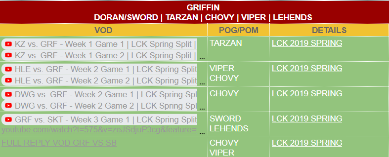 Rie🌤 Morning Doran tweet media