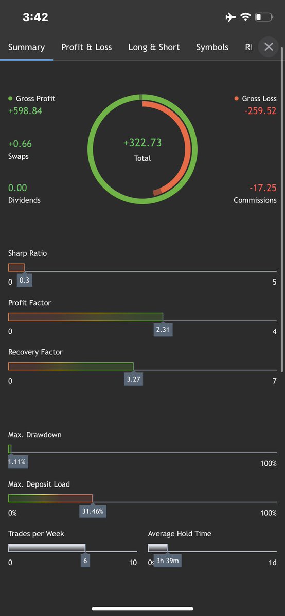 Great Guy 𓃵 tweet media