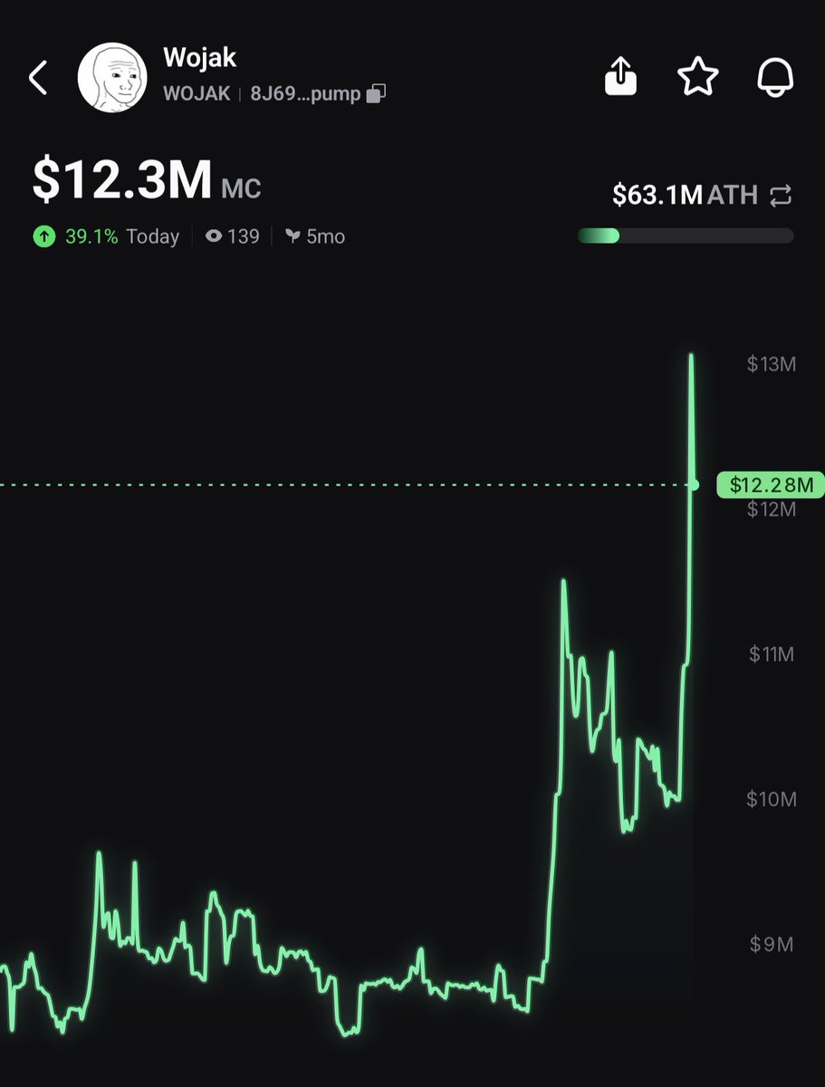 Pump.fun Ecosystem tweet media