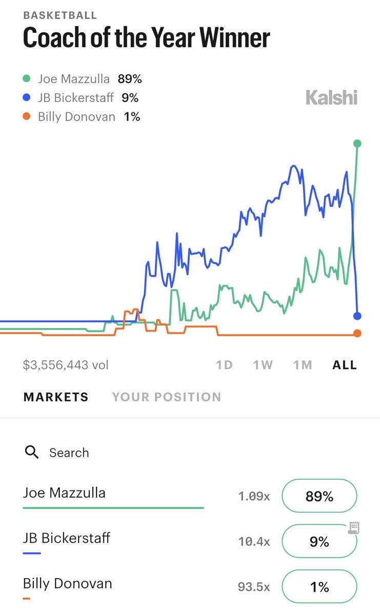 pistonsinseven tweet media