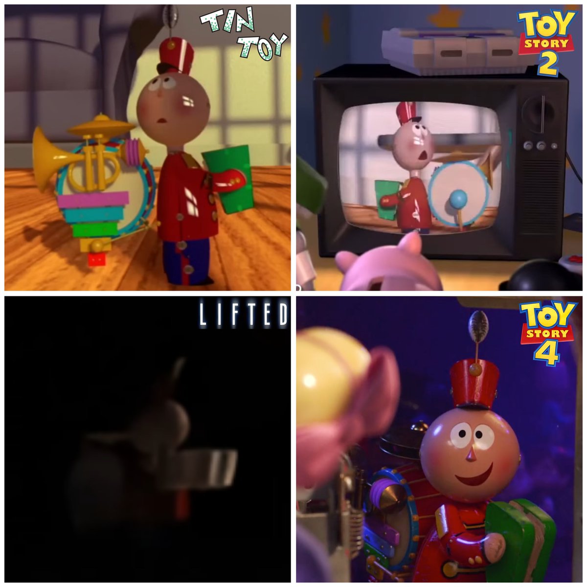 Tin Animation The evolution of Tin Toy #TinToy , #ToyStory2 , #Lifted , #ToyStory4 ...