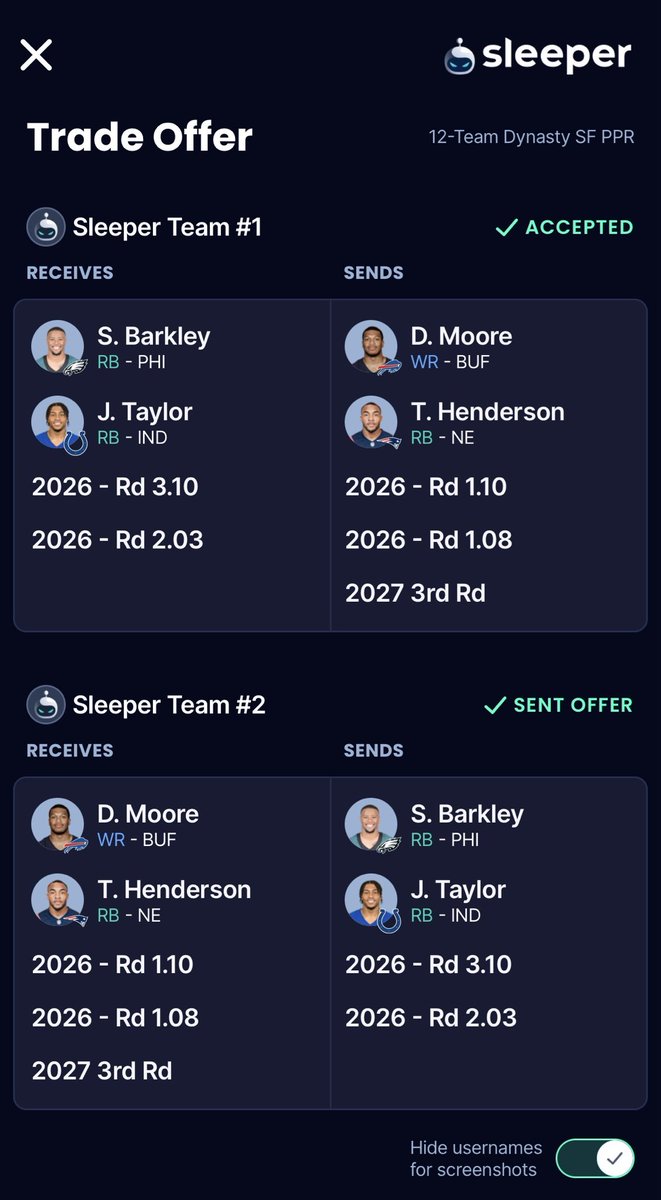 Kevin_Dumais's tweet photo. @FFDynastyTrades Made another trade right after this one and the same league. Going all in. How do we think it’s panning out? https://t.co/L2Kq3v5GCc