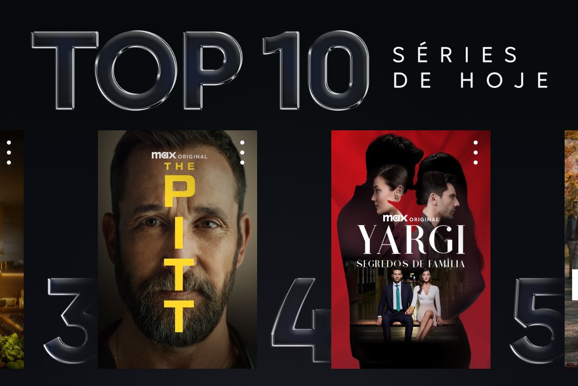 Atualmente, #Yargı tá no TOP 4 das séries mais assistidas na HBO Max Brasil! ❤️

O nosso amado drama turco está na plataforma de streaming com as 3 temporadas disponíveis.