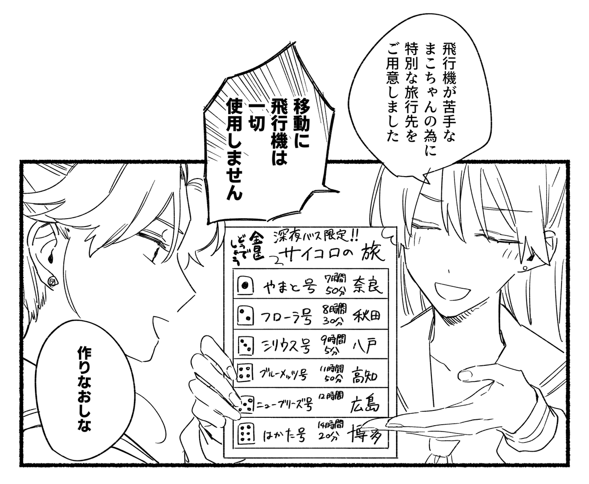金星どうでしょう 