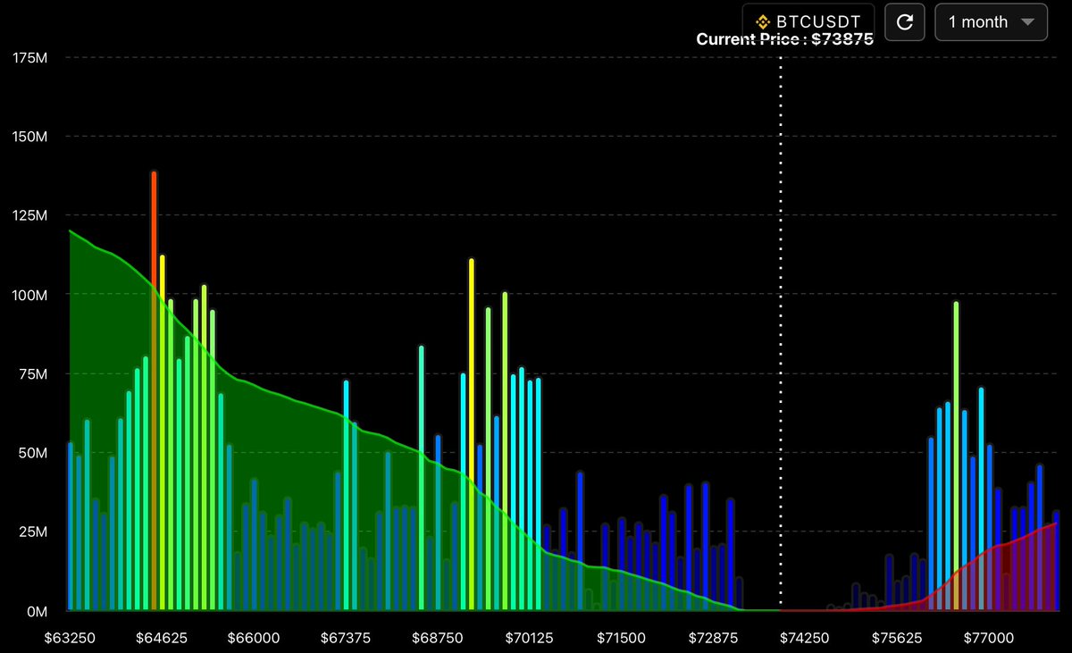 nichoxbt tweet media
