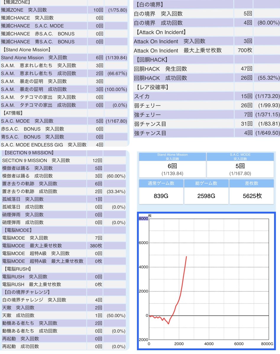 スロックス tweet media