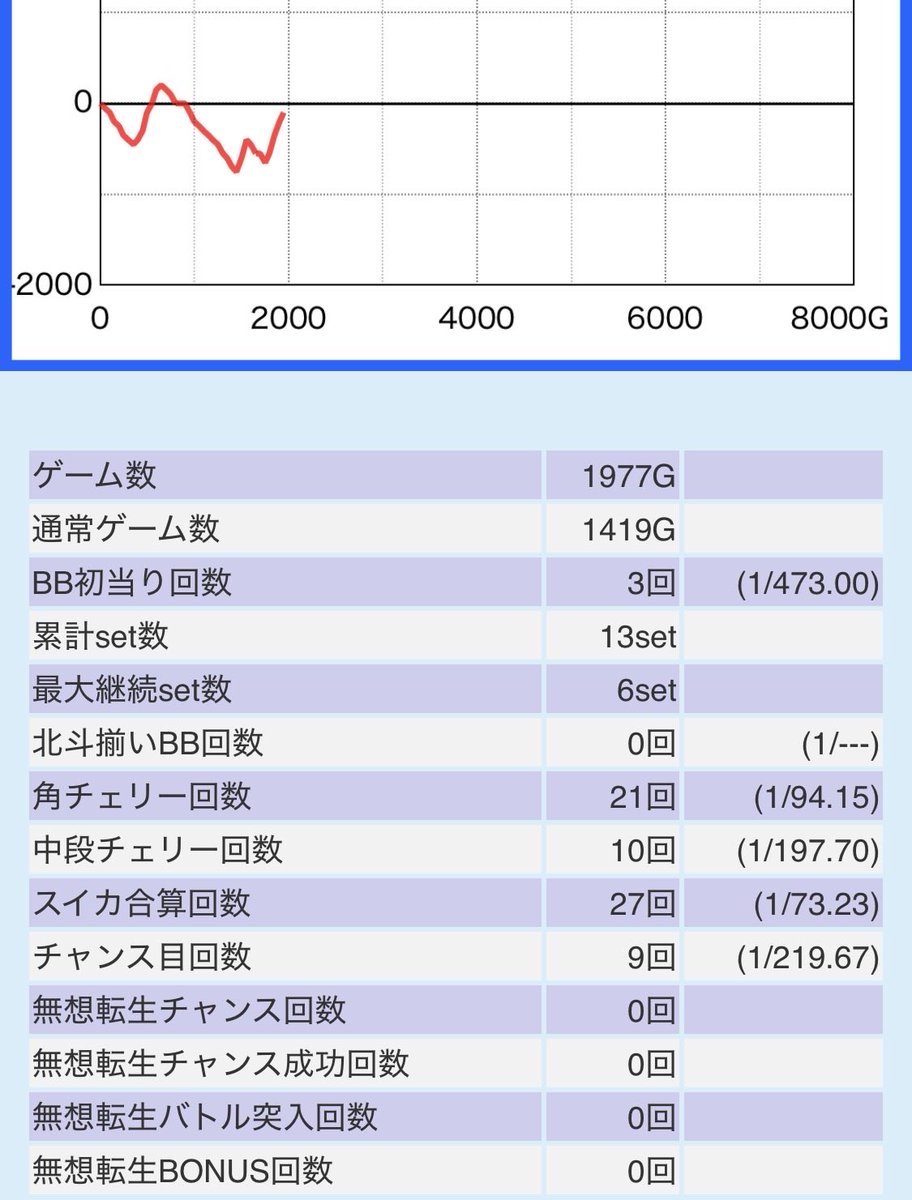 スロックス tweet media