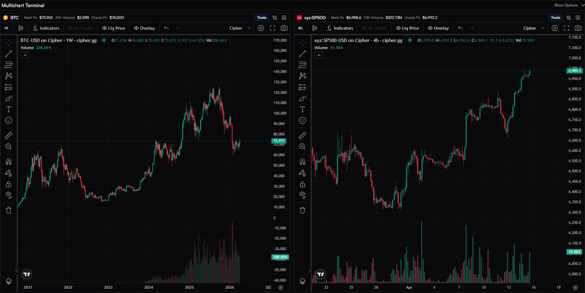 ryandcrypto tweet media