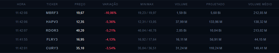 Sétimo Dígito tweet media