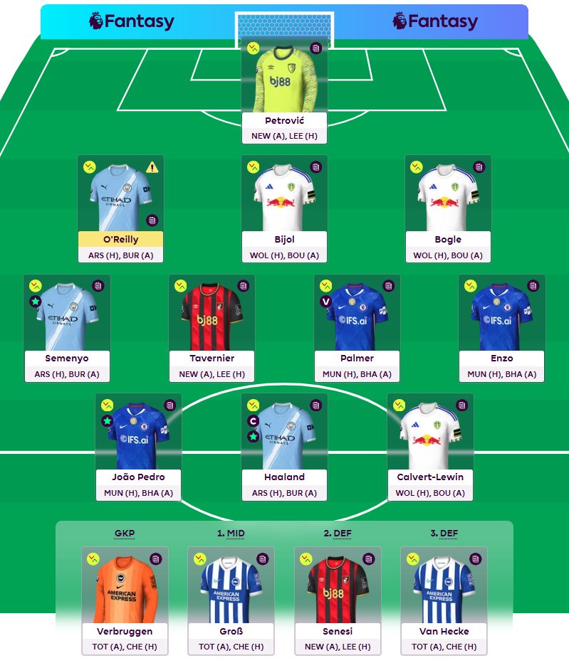 FPL UCF tweet media