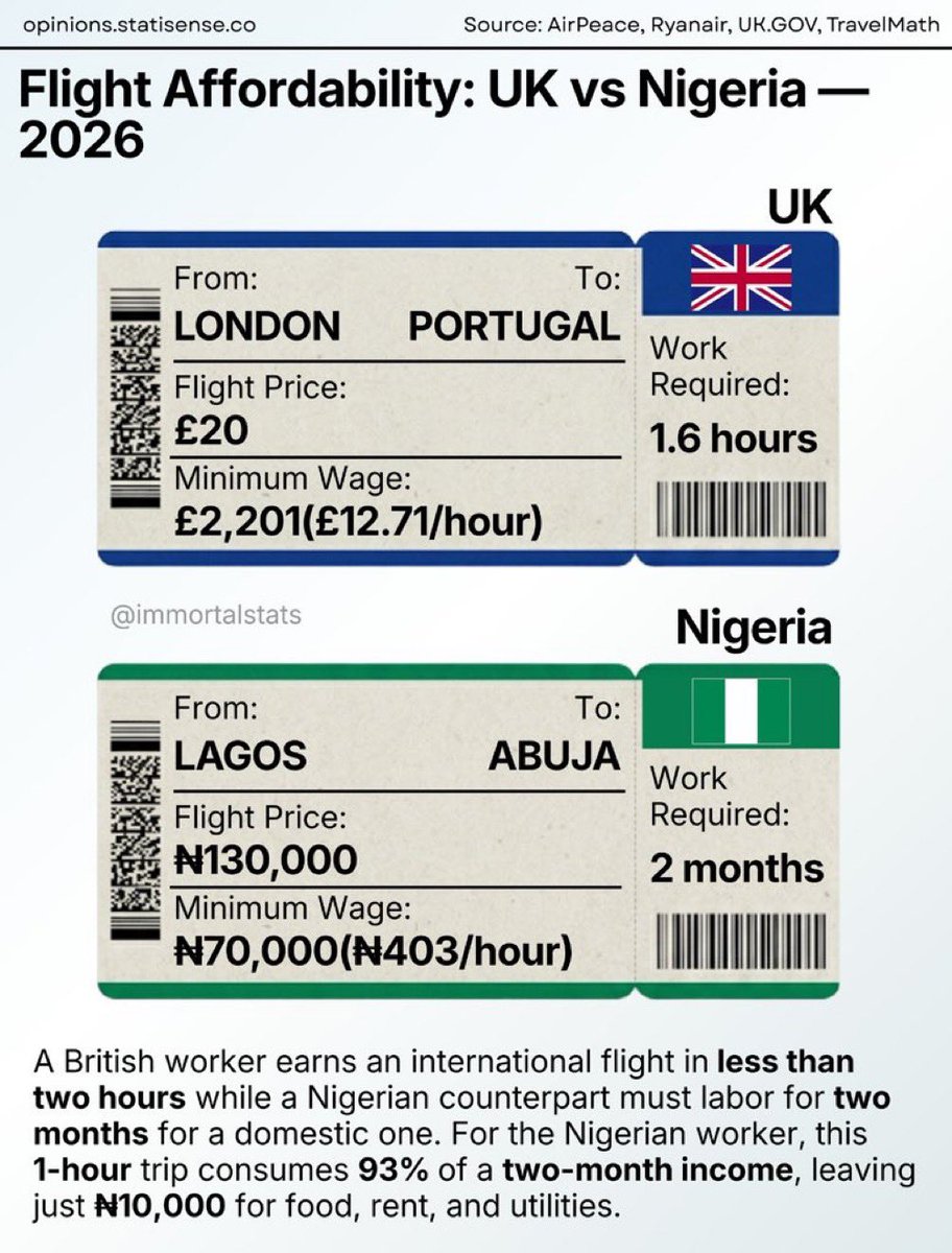 OurFaveOnlineDoc 🇬🇧 🇳🇬 tweet media
