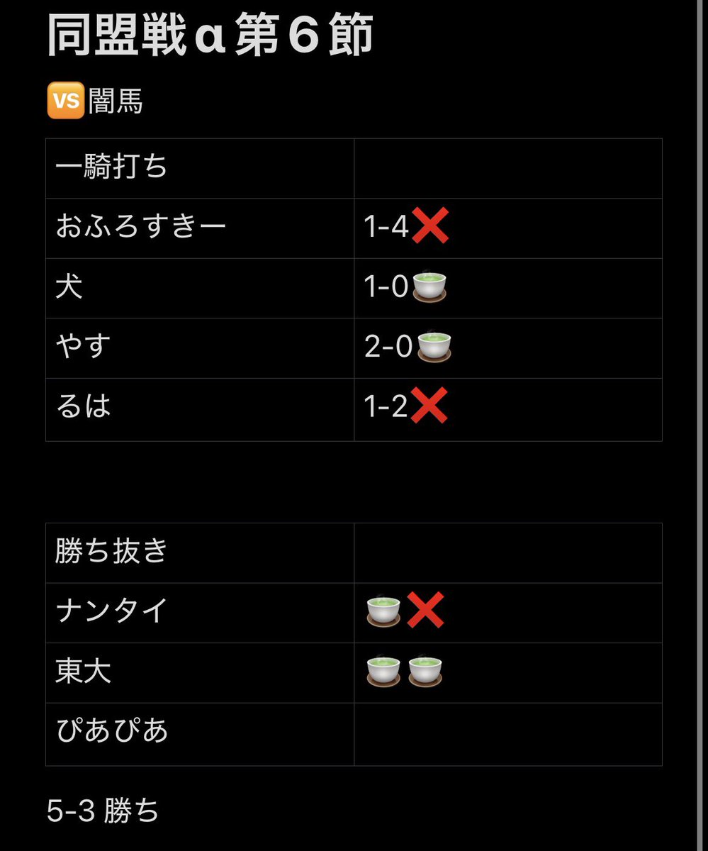 綾鷹「公式」 tweet media
