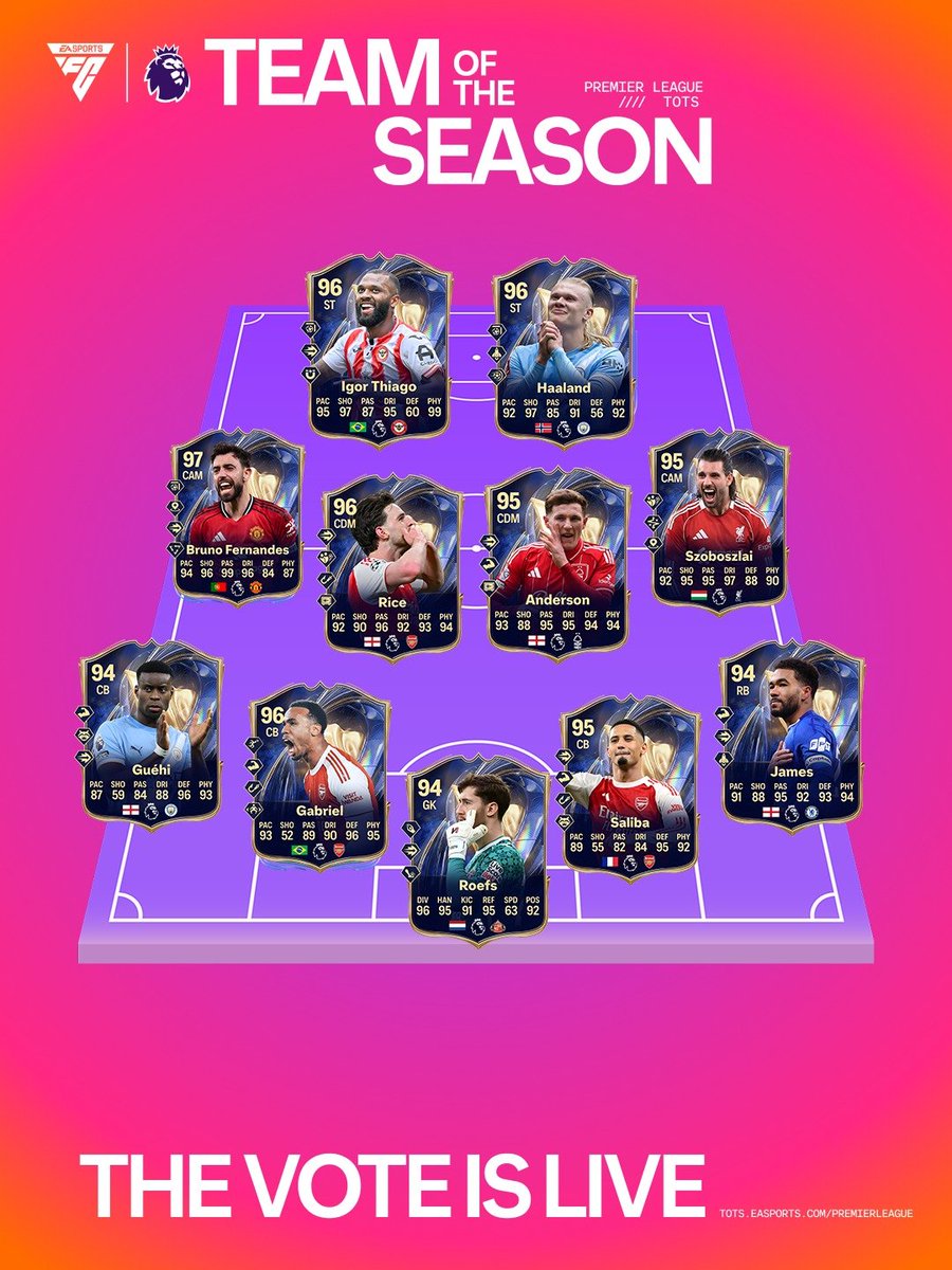 Chem Expert 🐦 EA FC tweet media