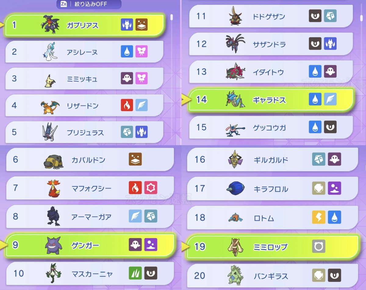 ポケモン速報 tweet media