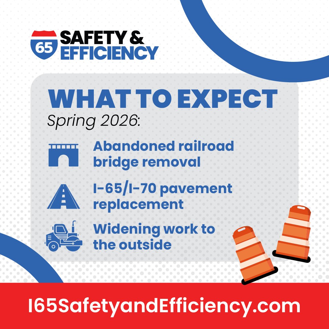 I65SE's tweet photo. Spring construction activity is in full swing. 

The abandoned railroad bridge over I-65/I-70 is being removed this month, and pavement replacement on I-65/I-70 will follow. Crews are making a lot of progress on widening work. A travel lane is being added in each direction. https://t.co/Ed1SymKhA5