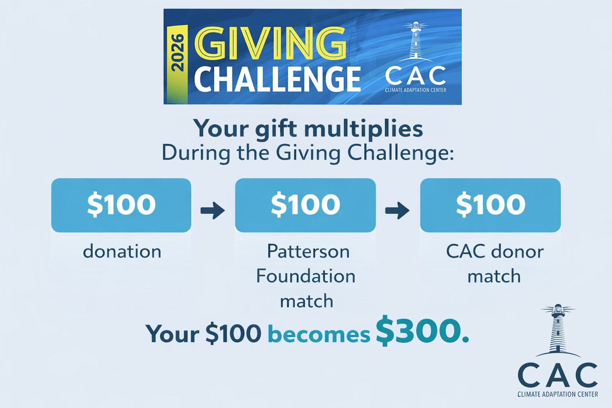 climateadaptfl's tweet photo. WE’RE LIVE.

The Giving Challenge has officially begun.

For the next 24 hours, every donation to the Climate Adaptation Center is TRIPLED thanks to matching support from The Patterson Foundation and CAC donors.

$100 becomes $300!

👉 Donate now:
https://t.co/8713hdeaHy https://t.co/vqm40hA6t3