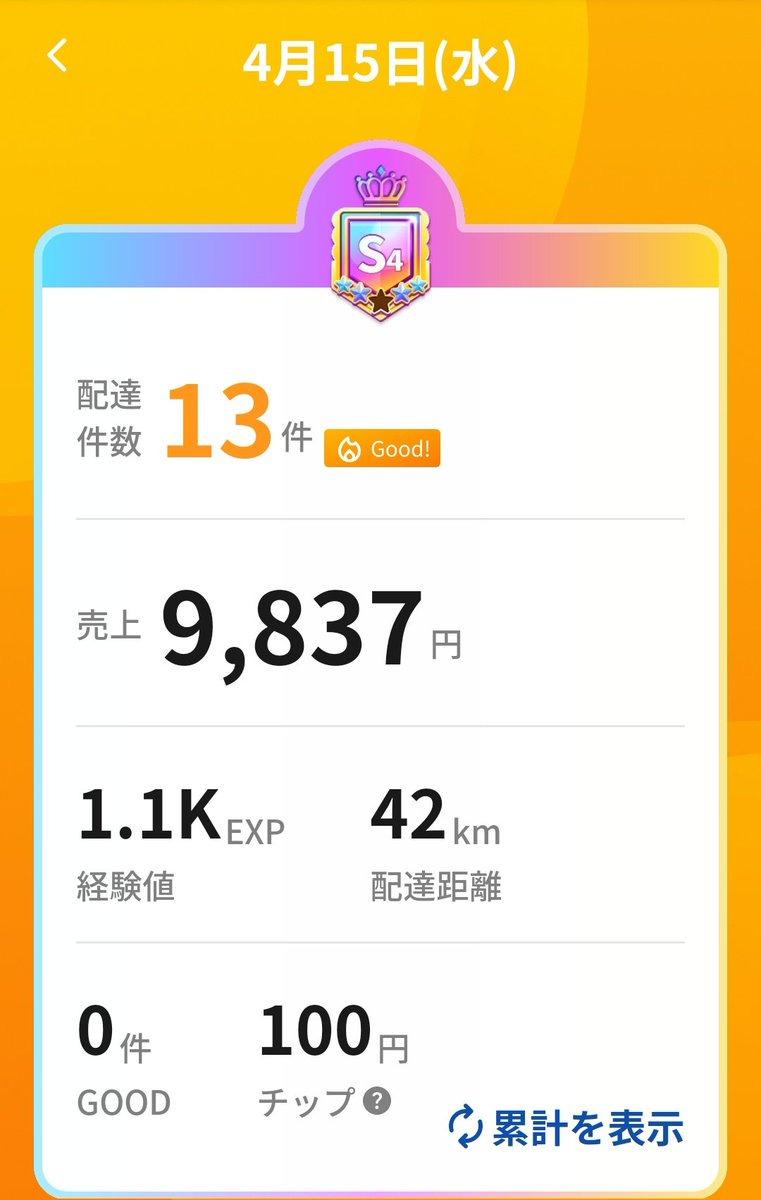 今日はここまで～

雨が止みはじめてからの稼働だったけど、そこそこ高単価&amp;ショート連発で高時給となった。ほぼ🥭～