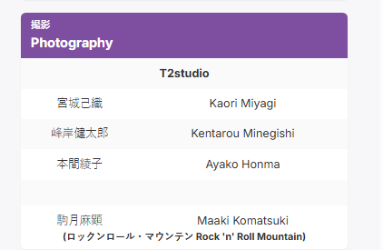 100 Meter's Director of Photography ( both Composite and Live Action ) was one of the participating filming artists on Re:Zero's new Opening