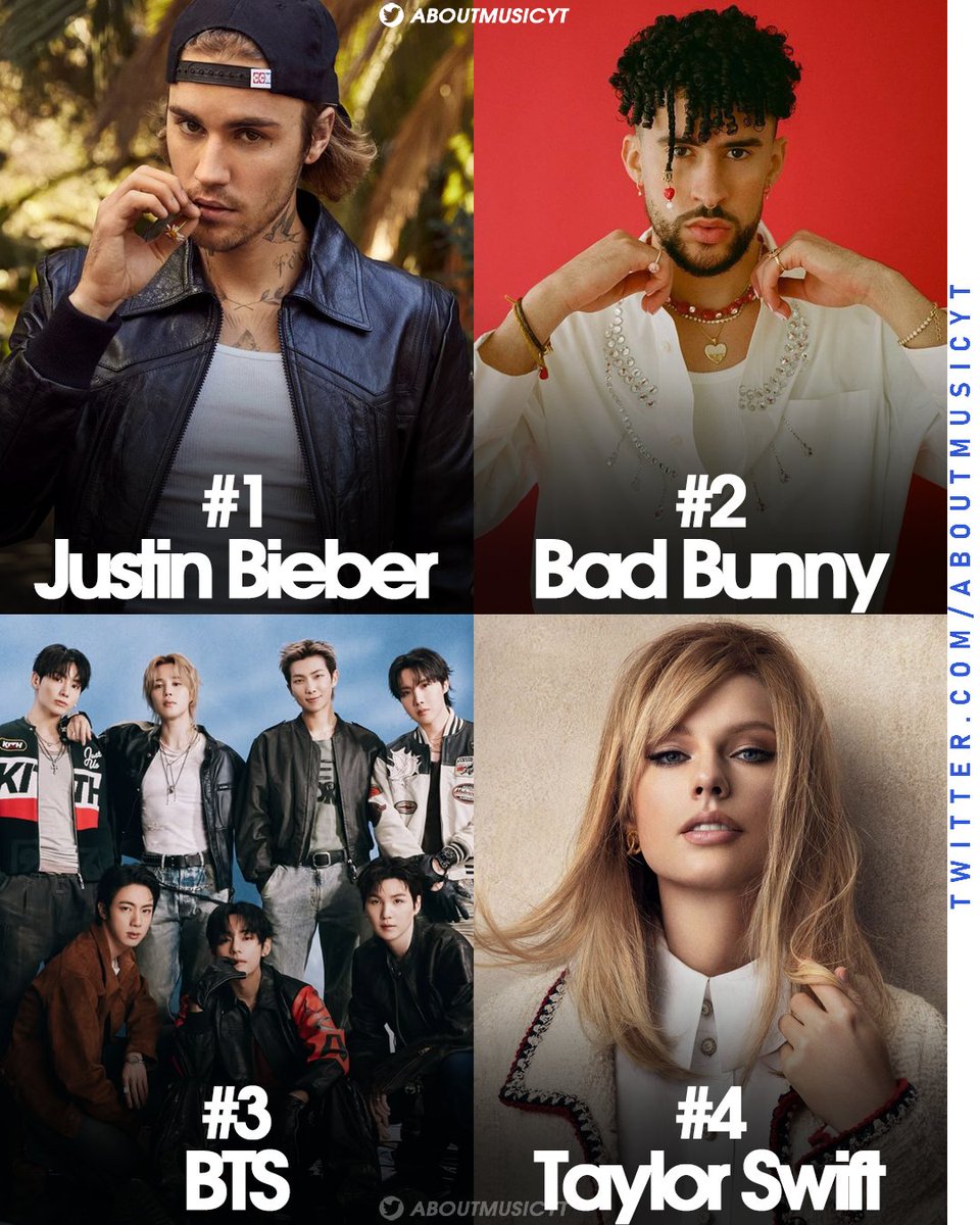 About Music tweet media