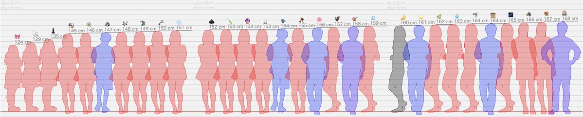 ワーデン tweet media