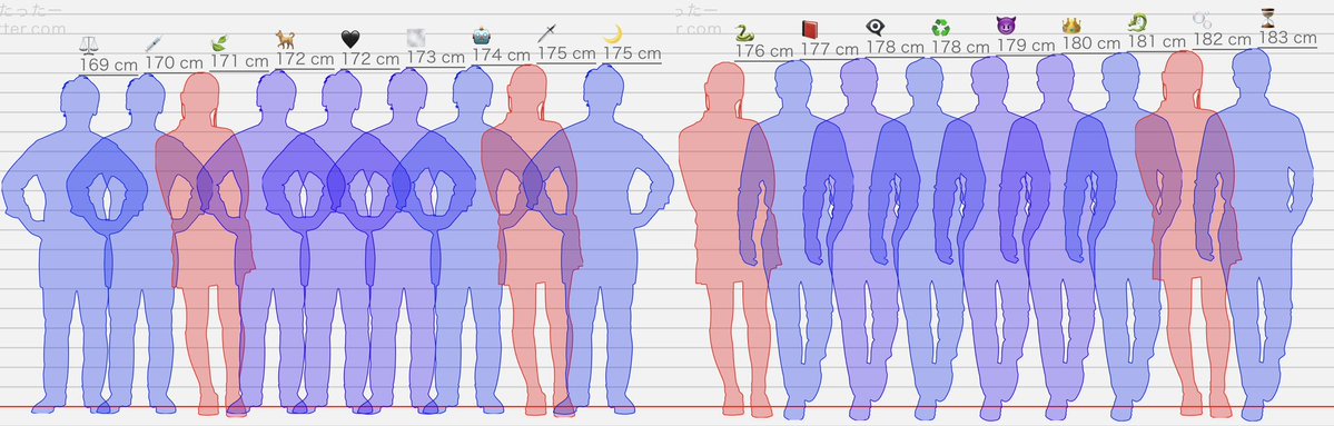 ワーデン tweet media