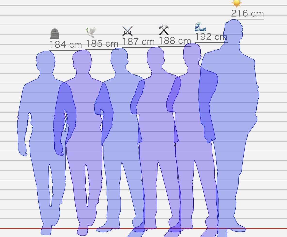 ワーデン tweet media