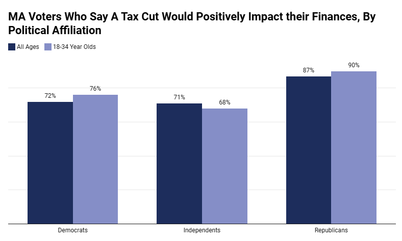 Mass Opportunity Alliance tweet media