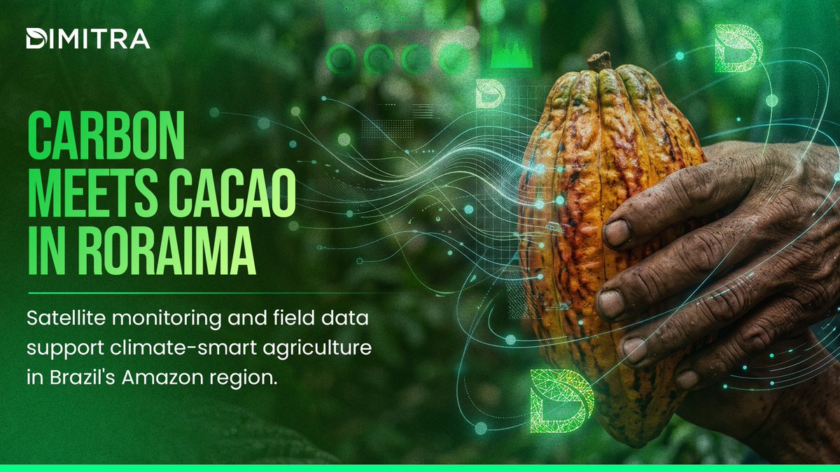 Dimitra Technology tweet media