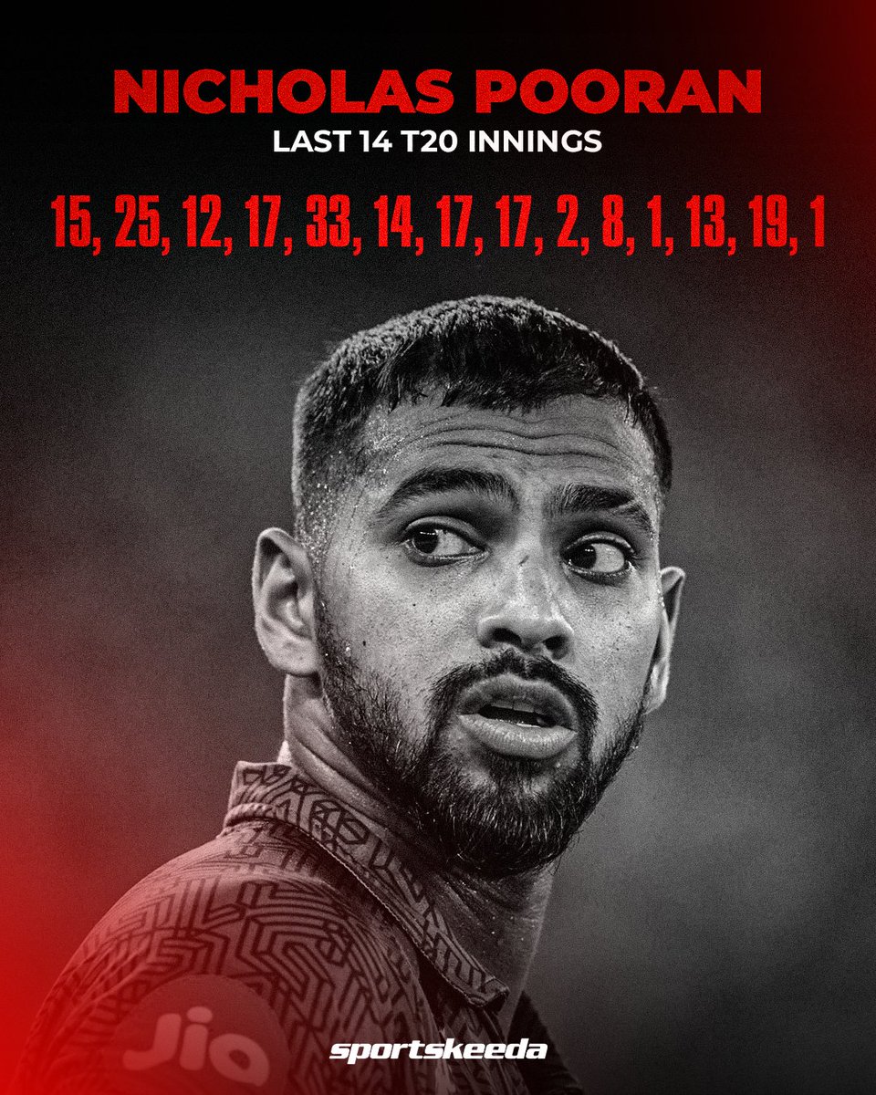 Sportskeeda tweet media