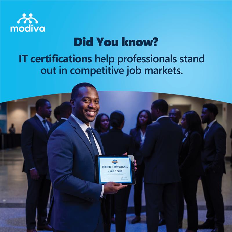 ModivaCommunity's tweet image. Certifications don’t just prove knowledge — they signal commitment to growth and continuous learning.
They can open doors to new roles and better opportunities.

Which certification is next on your list?

#DidYouKnow #ITCertification