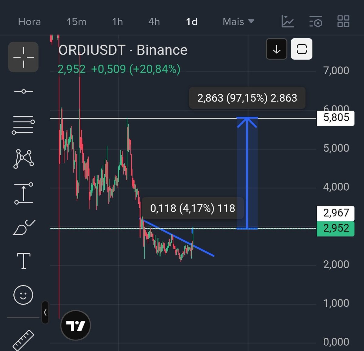 Super Crypto tweet media