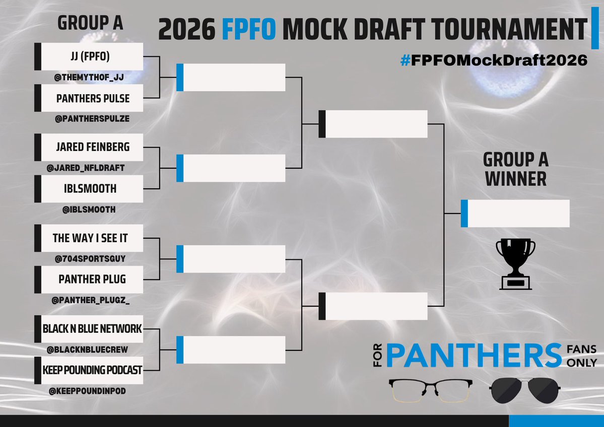 For Panthers Fans Only (Podcast) tweet media