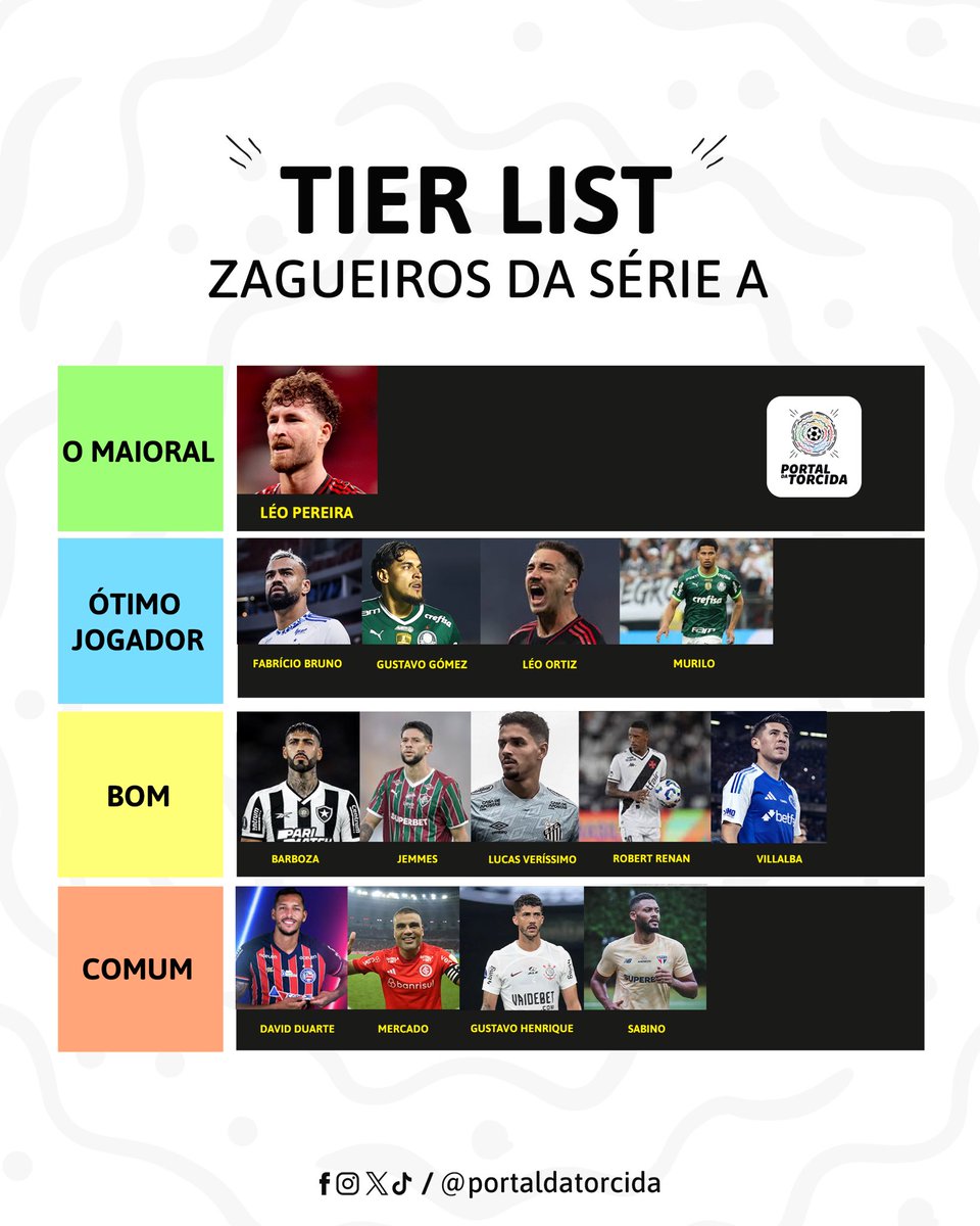 Portal da Torcida tweet media