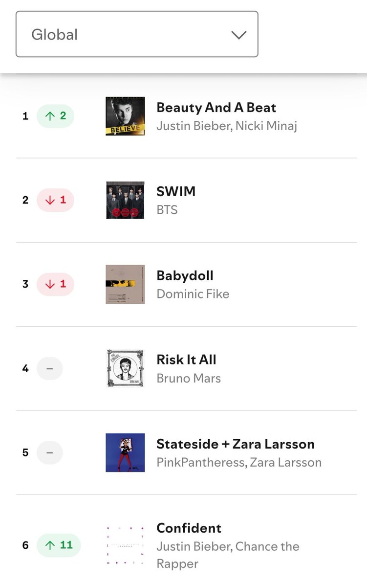 alka ౨ৎ tweet media