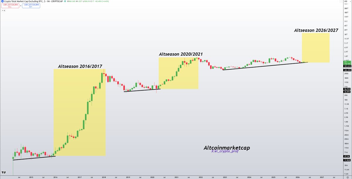 𝕄𝕠𝕦𝕤𝕥𝕒𝕔ⓗ𝕖 🧲 tweet media