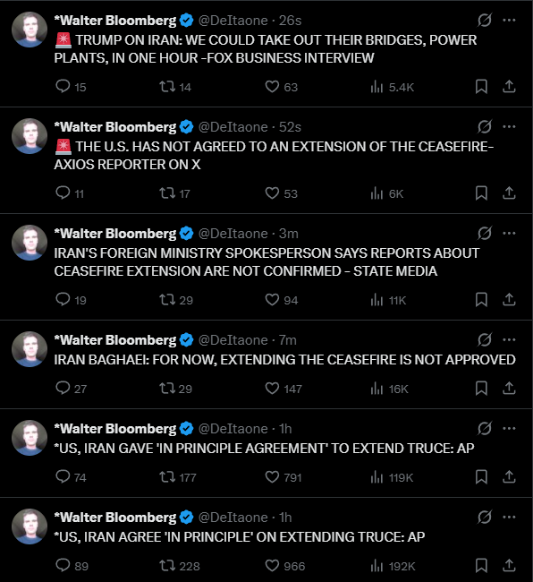 Yet another commodity guy tweet media