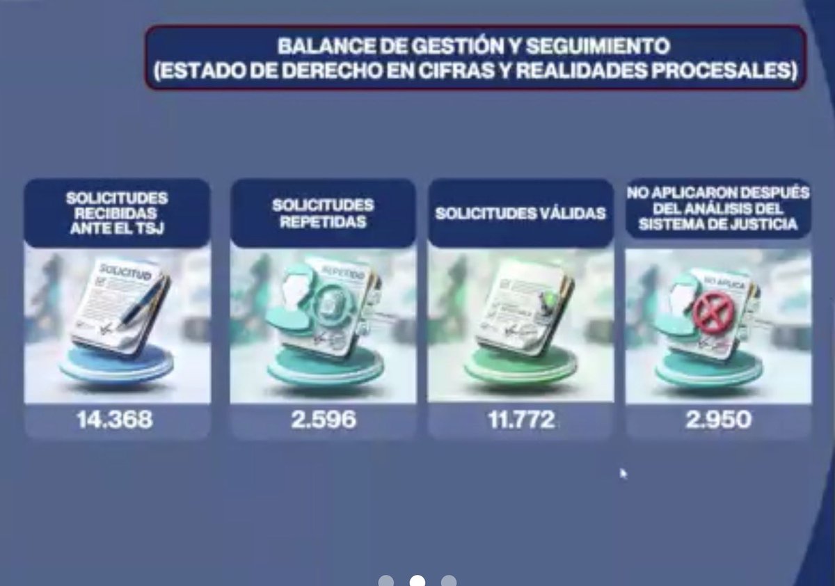 Anibal E. Sanchez Ismayel tweet media