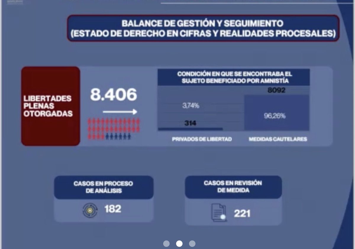 Anibal E. Sanchez Ismayel tweet media