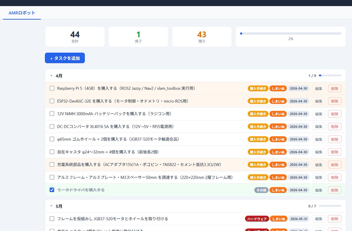 しまいぬスタジヲ tweet media