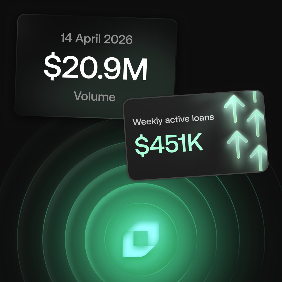 CHAINFLIP LABS · Lending is live tweet media