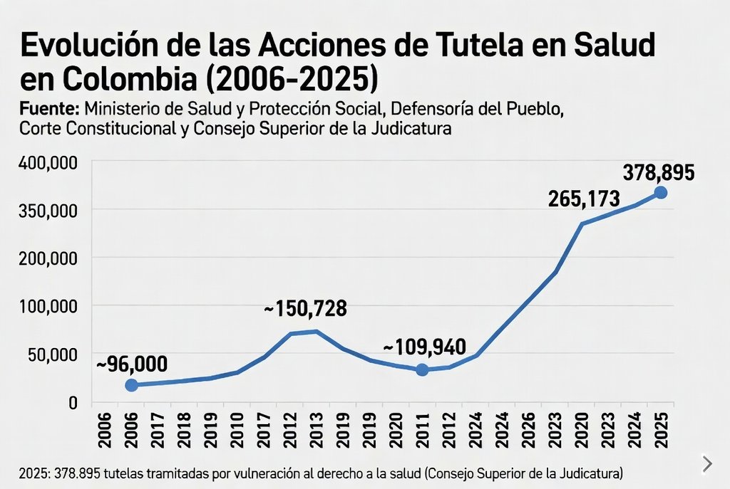 Francisco Castellanos tweet media